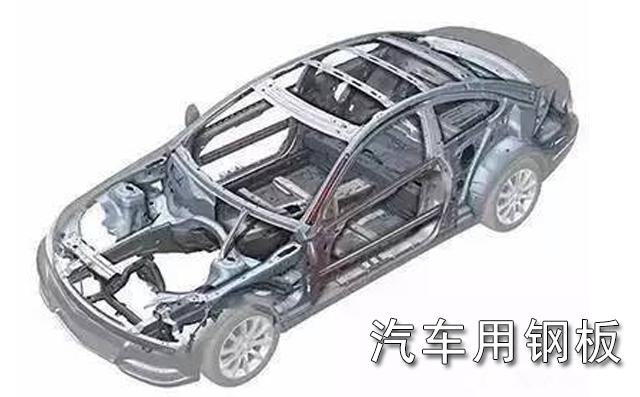 不銹鋼卷板在汽車行業(yè)中的應用 汽車零部件中那些采用不銹鋼的部分圖片